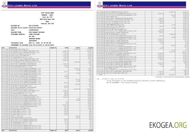 Modèle Word et PDF de relevé de compte de la City Union Bank de l'Inde, 2 pages